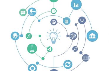 CURSO DE INOVAÇÃO PRODUTIVA E COMPETITIVIDADE SISTÊMICA